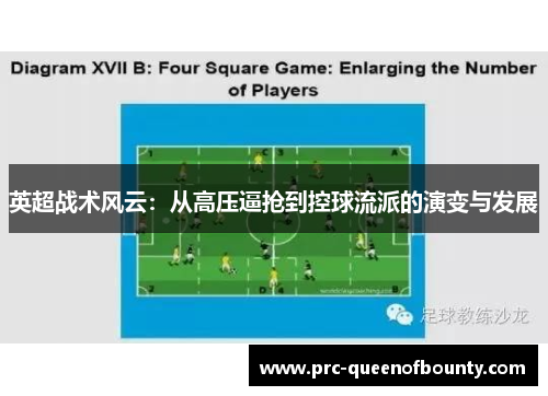 英超战术风云：从高压逼抢到控球流派的演变与发展
