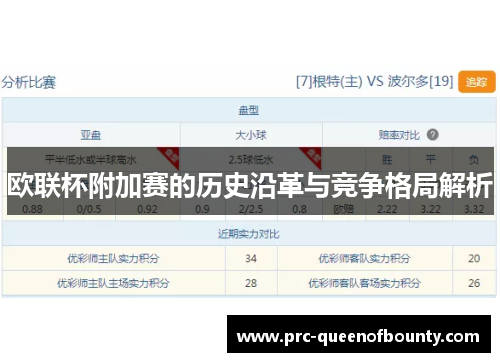 欧联杯附加赛的历史沿革与竞争格局解析