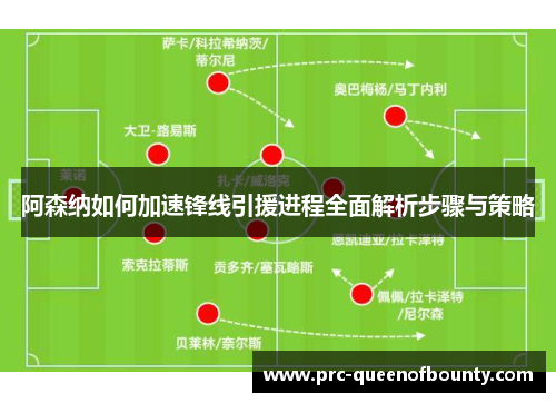 阿森纳如何加速锋线引援进程全面解析步骤与策略