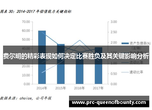 费尔明的精彩表现如何决定比赛胜负及其关键影响分析